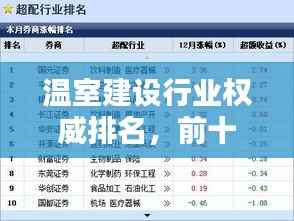 温室建设行业权威排名,前十大温室厂家榜单揭晓!