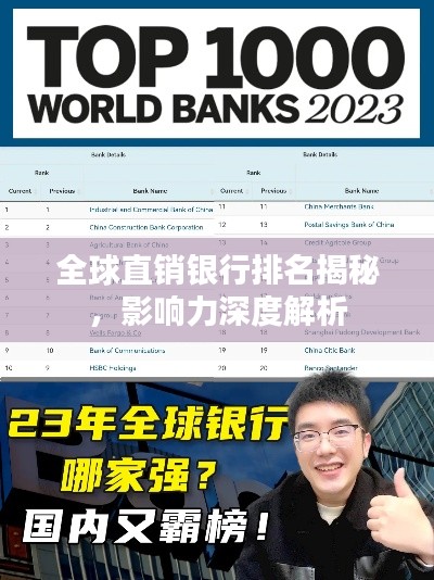 全球直销银行排名揭秘，影响力深度解析