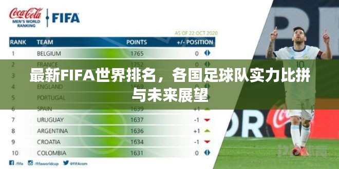 最新FIFA世界排名，各国足球队实力比拼与未来展望