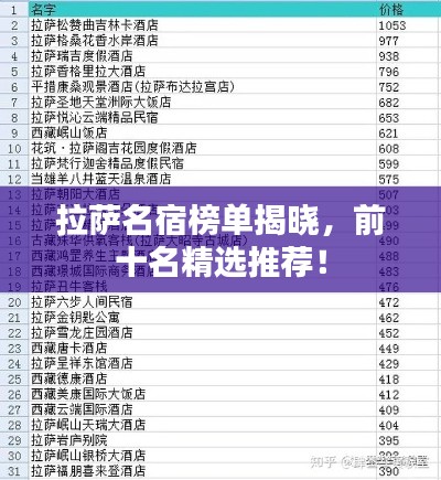 拉萨名宿榜单揭晓,前十名精选推荐!