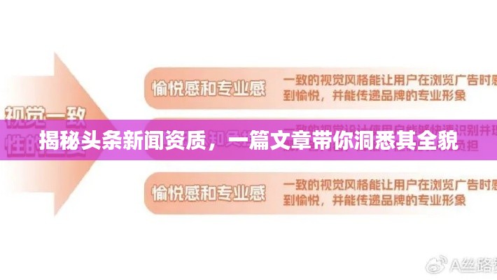 揭秘头条新闻资质,一篇文章带你洞悉其全貌