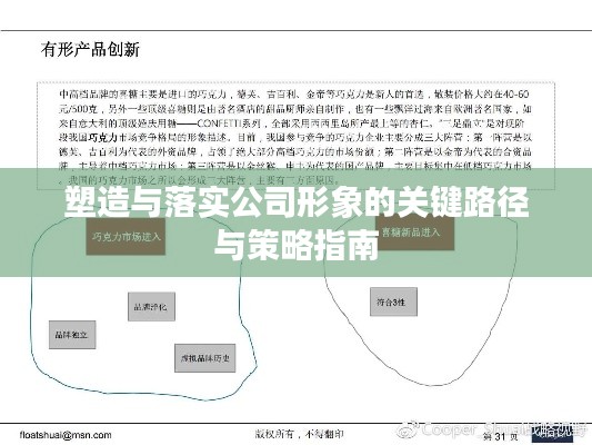 塑造与落实公司形象的关键路径与策略指南
