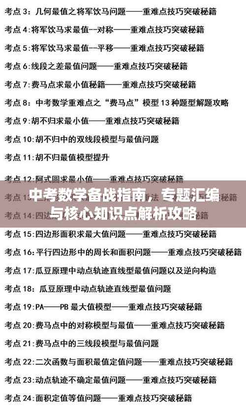 中考数学备战指南,专题汇编与核心知识点解析攻略