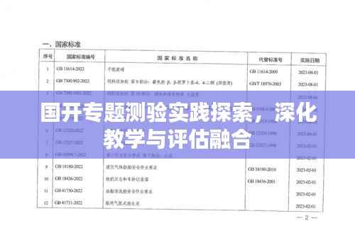 国开专题测验实践探索,深化教学与评估融合
